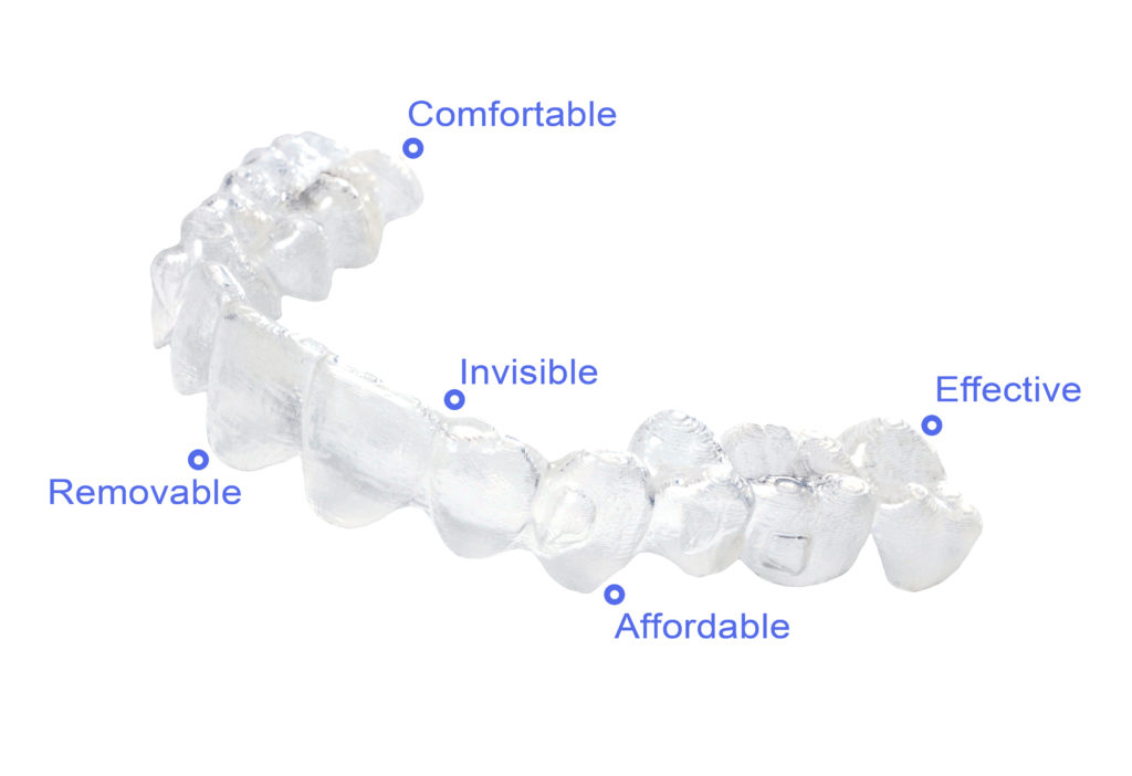 Invisalign clear braces on Long Island, NY for kids, teens and adults